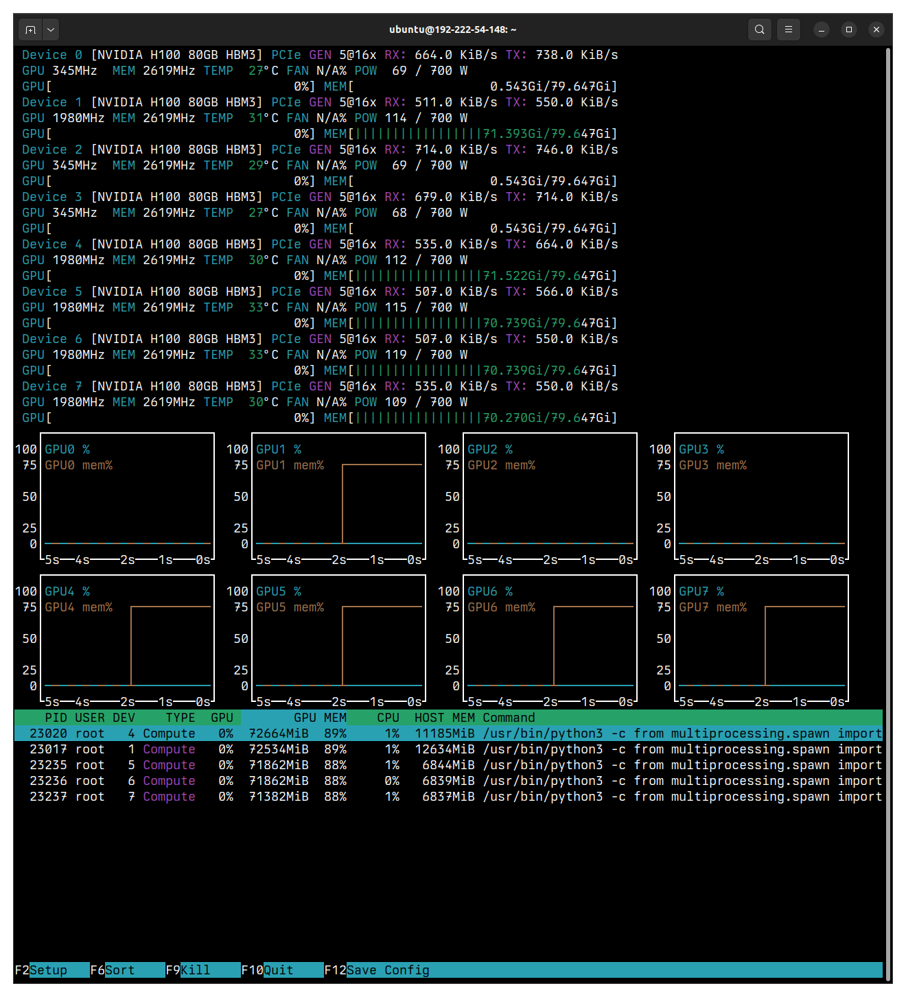 Screenshot of example output from nvtop showing 8 GPUs